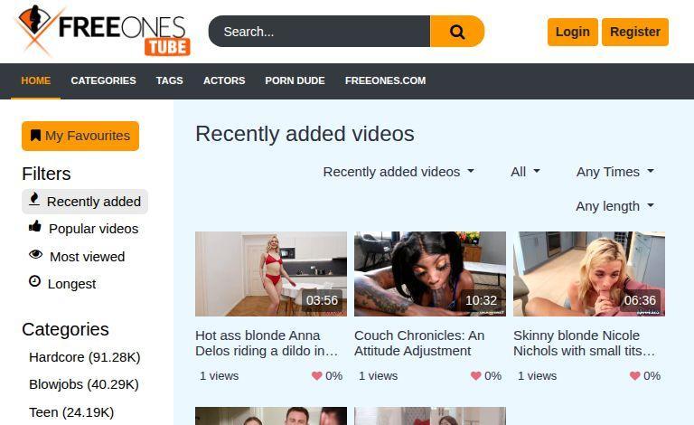 The Evolution of Adult Entertainment A Look at Freeonestube adultguid